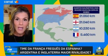 Fim de Papo | Programa completo | 13 de julho de 2026