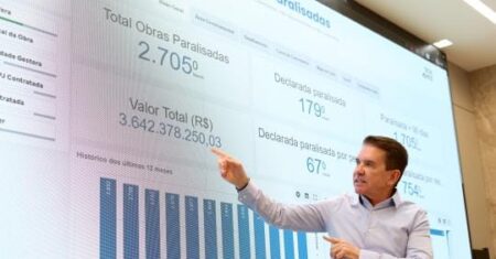 R$ 3,6 bilhões travados: Sérgio Ricardo propõe mudar Lei de Licitações para tirar 2,7 mil obras do papel em Mato Grosso