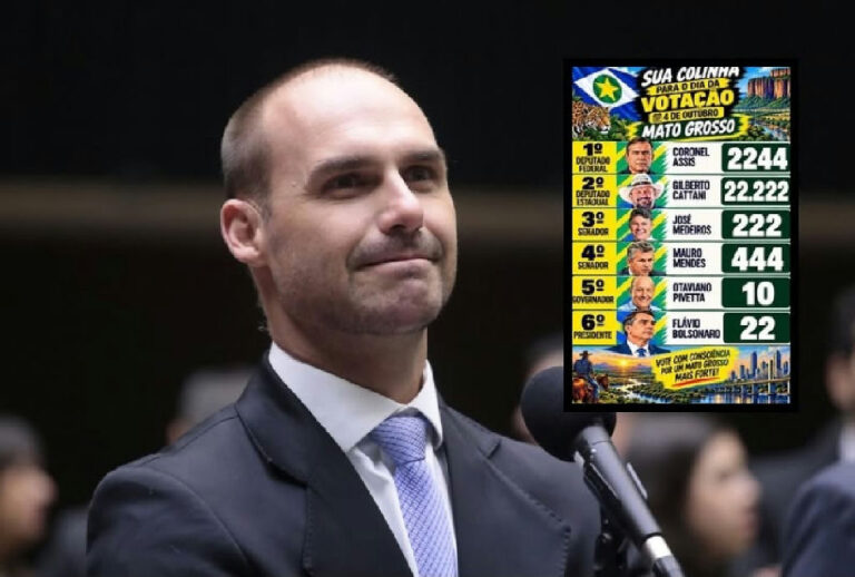Eduardo Bolsonaro exclui Wellington Fagundes e declara apoio a Pivetta em Mato Grosso