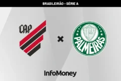 Guia completo de transmissão para Athletico-pr e Palmeiras no Brasileirão 2026