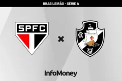 Guia completo para assistir ao duelo entre São Paulo e Vasco pelo Brasileirão neste sábado