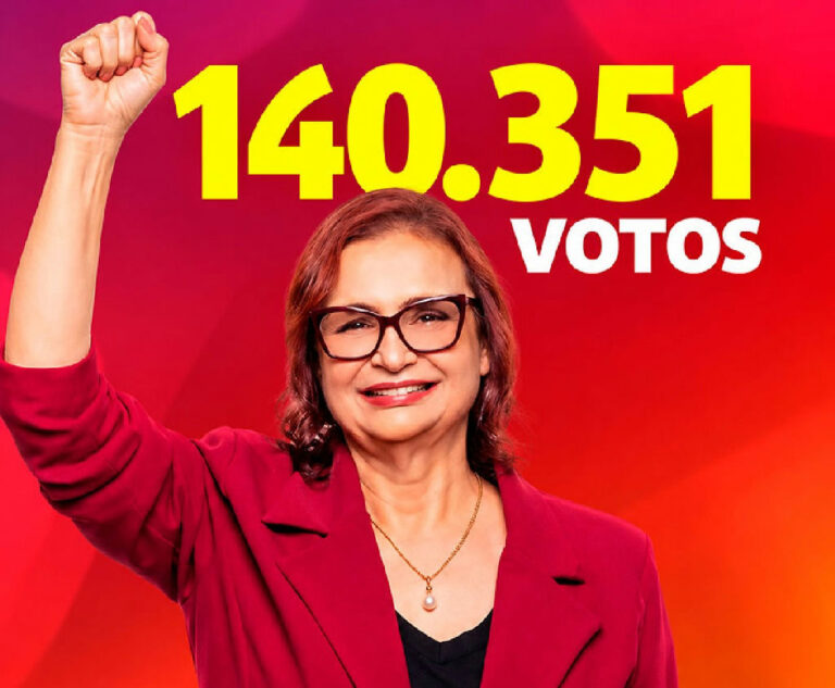Rosa Neide amplia votação em Mato Grosso e consolida força política no estado
